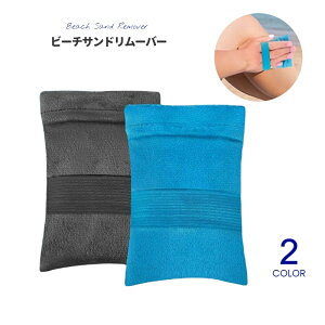  r[`Th[o[ r[`obO r[`pƂ @ r[` qp RpNg l l AEghA }X|[c