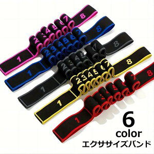  GNTTCYoh g[jO`[u [v S oh `[u K tBbglX O   ̊g[jO Ci[}bX ؃g Xgb` VFCvAb