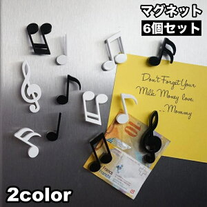 }Olbg  6Zbg  y fB[ gL ① zCg{[h   piG Lb` rO  