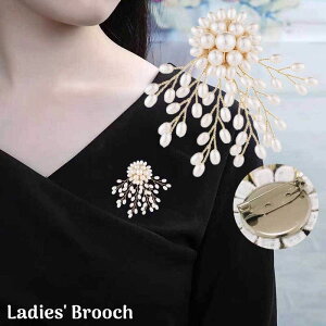  su[` RT[W fB[X ANZT[  p[  tH[} Ǝ w    ̓