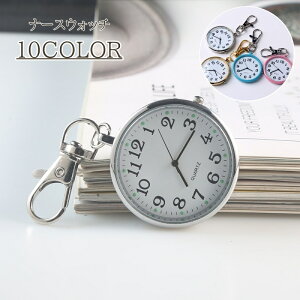  i[XEHb` fB[X v i[X v L[z_[ ~jv Ōt 킢  JoLx  j dr \ obOANZT[ Vv i[X