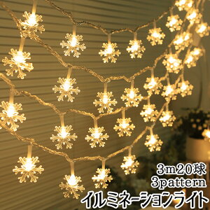  C~l[VCg d CeAƖ Cg OƖ K[fCg LEDCg I[ig 3m 20