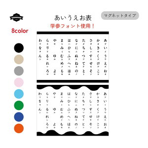 \@ { }Olbg   킢 q@[ ①Ɂ@@C@m@Vv@VbN@mg[@CeA@v[g@蕨 h