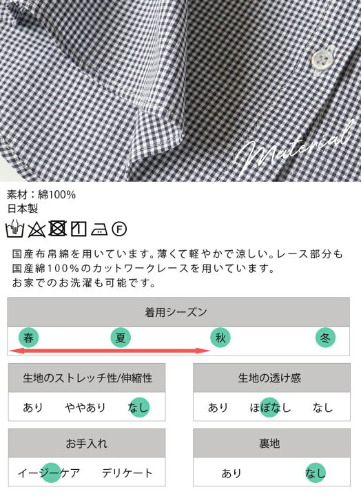 楽天市場】【日本製】ハイクオリティ ギンガムチェック レース 