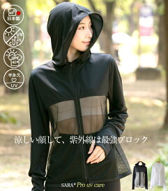 【実用新案登録商品】【日本製】【半永久UVカット】 ”風通る”シースルーパーカー　最大98.4％　UVパーカー　UVカットパーカー　COOLMAX®バージョン　紫外線パーカー　　自転車　日光アレルギー upf40　クールマックス　薄手　ムレにくい　レディース