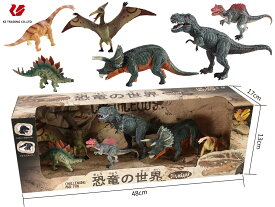 恐竜にはまる小学１年生の甥っ子へ！おすすめの恐竜玩具や図鑑をおしえて。