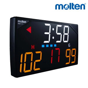 e (molten) fW^C}110X UX0110