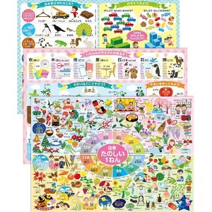 C̊wZ wZ 󌱑΍ m wK C|X^[ 3Zbg {iG߂̉ԁEHוEsÊ̐E\lߋCE}i[ᔽȂǂԗj wZ B3TCY h 