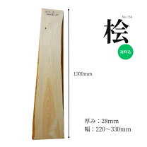 楽天市場】ヒノキ 耳付きの通販