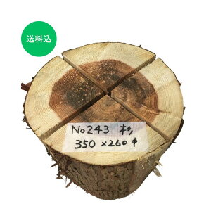  ۑ ۑCX Xc[ fBXvC e[u [e[u x` ԑ ֎q CeA XEF[fg[`  Lv DIY nhCh G Ƌ ؍H i Rf j