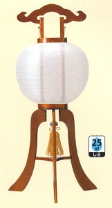 ~ Ɩ 11₫ 25W ~ _ ~ ~ ~ ~ V~ ~ yJbeBOV[ĝ݁z