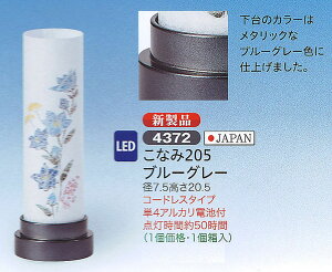 ~ ~jTCY Ȃ205u[O[ LED R[hX _~ ~ R[hX ~  ~  V~  ~ Ɩ ~  