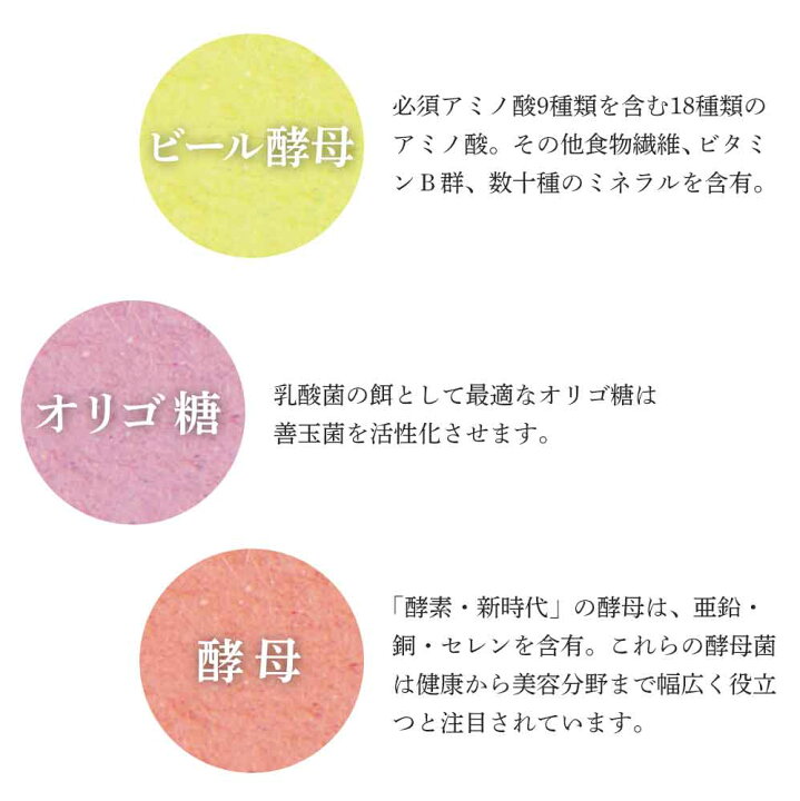 楽天市場】酵素新時代 90粒1ケ月分 1日3粒 酵素 サプリ 玄米 生酵素 非 