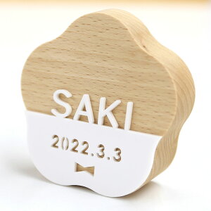 AN ~ v[JOD MONACA ȂOD