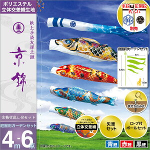 ̂ڂ  뉀p i Ɩ O\  |[t 4m6_Zbg  뉀pK[fZbg K[fp Ył݃^Cv |GXěDn V ̂ڂ IV