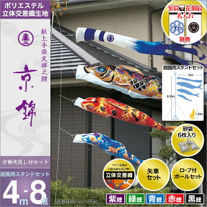 ̂ڂ X^hZbg ̂ڂ 뉀p p i  Ɩ O\  |[t 4m8_Zbg  뉀pX^hZbg  K[fp X^h^Cv ܕt |GXe