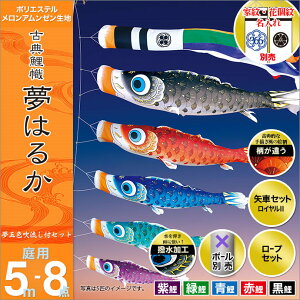 ̂ڂ  뉀p i ̂ڂ Ɩ O\ Zbge |[ʔ ͂邩Zbg 5m8_Zbg ÓT̂ڂ ͂邩 K[fp H |GXeA[n 