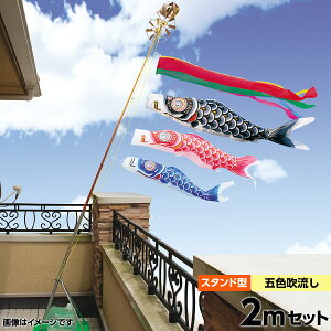 ̂ڂ x_p X^hZbg ̂ڂ LO 2020N ViC X^hZbg2m l`L V