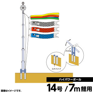 2020N V ̂ڂ Pi ̂ڂ 뉀p p LO  nCp[|[14 ̂ڂ l`L