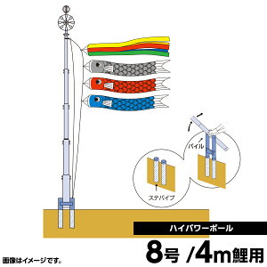 2020N V ̂ڂ Pi ̂ڂ 뉀p p LO  nCp[|[8 ̂ڂ l`L
