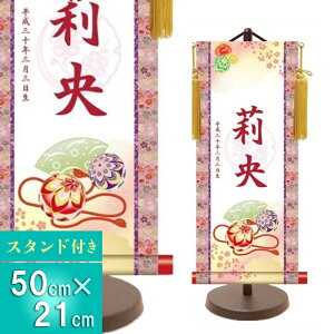 V˃IWi ̎qpO f KTO[105