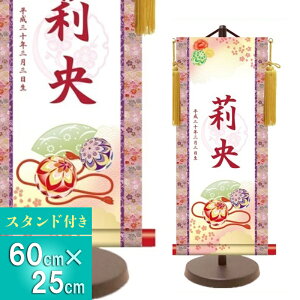 V˃IWi ̎qpO f KTO[105