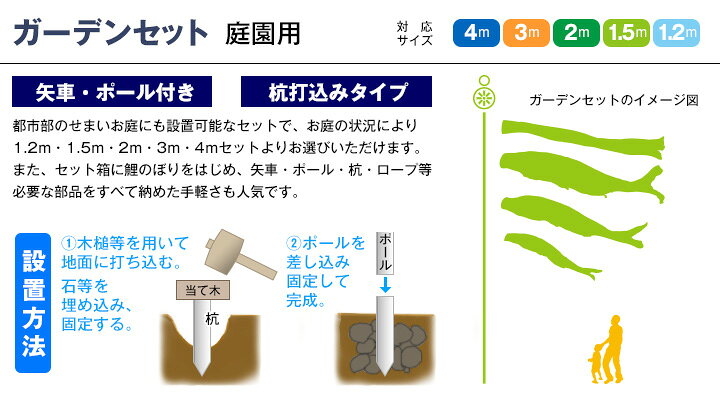楽天市場】こいのぼり 庭 庭園用 ワタナベ 鯉のぼり 家紋入れ 名前入れ 