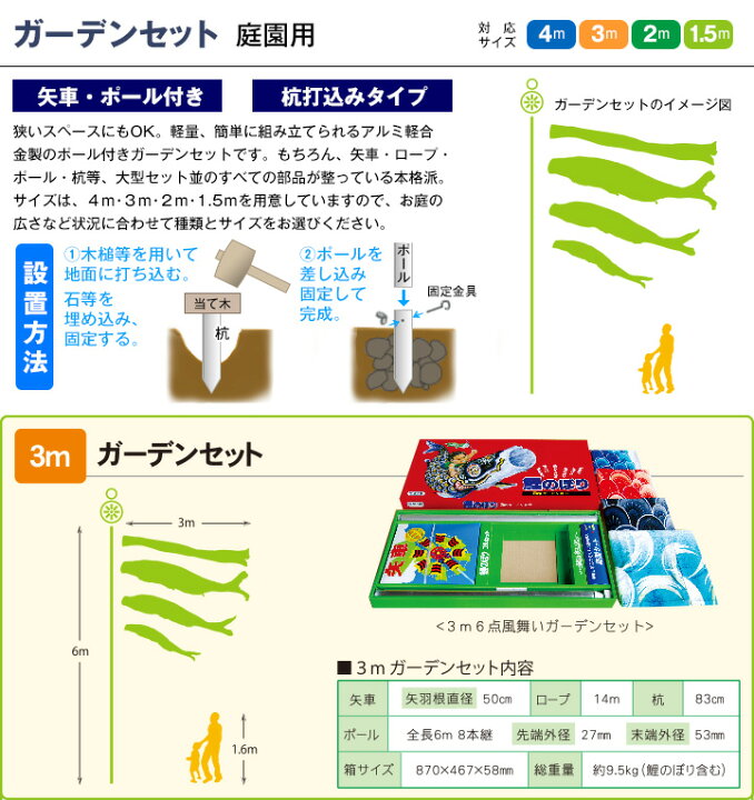 楽天市場】こいのぼり 庭 庭園用 徳永 家紋 名前入可能 矢車 ポール付 