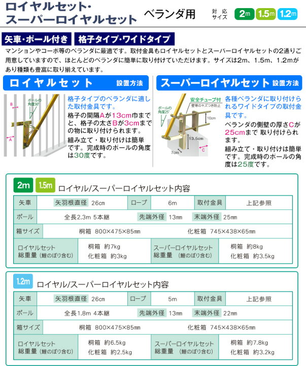 楽天市場 ポイント最大16倍 こいのぼり ベランダ用 鯉のぼり 徳永 鯉幟 家紋 名前入可能 矢車 ポール付 1 2m ちりめん京錦 ロイヤルセット 格子タイプ 撥水加工鯉 ちりめん生地使用 人形広場 天祥 人形広場 雛人形 五月人形専門店