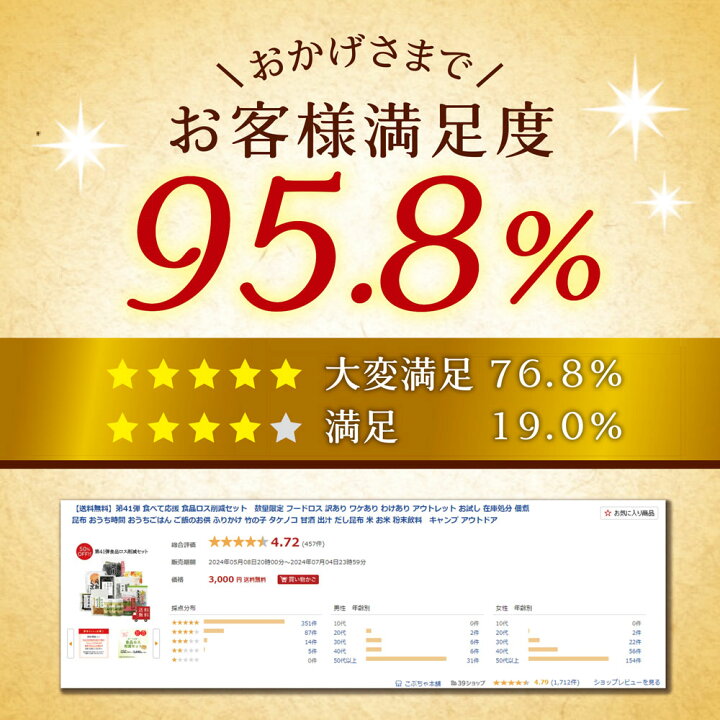 楽天市場】第24弾 食べて応援 食品ロス削減セット 送料無料 コロナ 応援 観光地応援 食品ロス フードロス コロナに負けるな 訳あり 在庫処分 おうち時間 おうちごはん ご飯のお供 ふりかけ お弁当 朝食 ちりめん山椒 佃煮 昆布 出し昆布 くず湯 米 お米 : こぶちゃ本舗 楽天市場】第24弾 食べて応援 食品ロス削減セット 送料無料 コロナ 応援 観光地応援 食品ロス フードロス コロナに負けるな 訳あり 在庫処分 おうち時間 おうちごはん ご飯のお供 ふりかけ お弁当 朝食 ちりめん山椒 佃煮 昆布 出し昆布 くず湯 米 お米 : こぶちゃ本舗