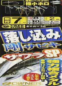 OWNER(I[i[) ݍTrL TSP NO 36225 7-8