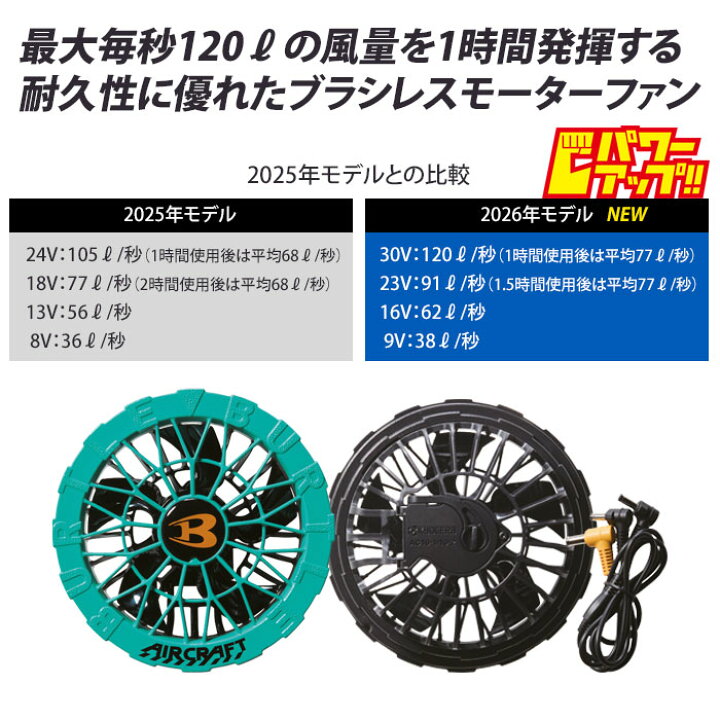 楽天市場】【PT2倍＆最大600円クーポン 7/4 20時〜7/11 2時】 バートル 