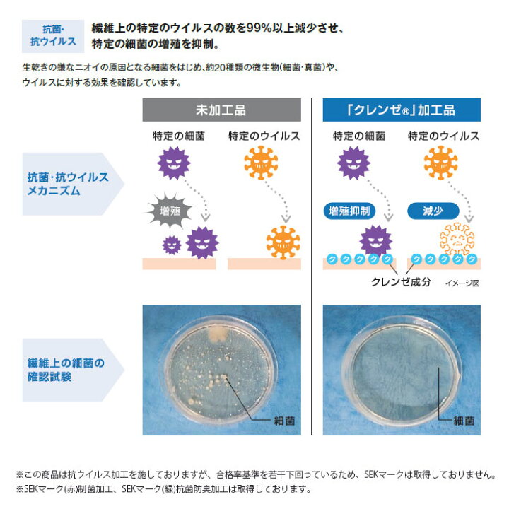 楽天市場】カゼン 医務衣 REP100T メンズ 半袖 白 サックス ケーシー ジャケット 白衣 医療 KAZEN ドクター ナース 病院 :  BiZTIME（ビズタイム）