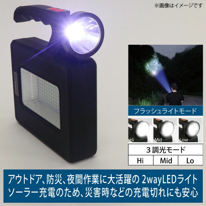 楽天市場】【PT2倍＆最大2000円クーポン 6/4 20時〜6/11 2時 
