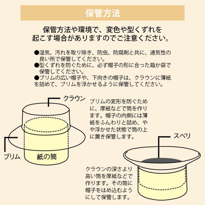 楽天市場】【PT2倍＆最大2000円クーポン 6/4 20時〜6/11 2時】 帽子 