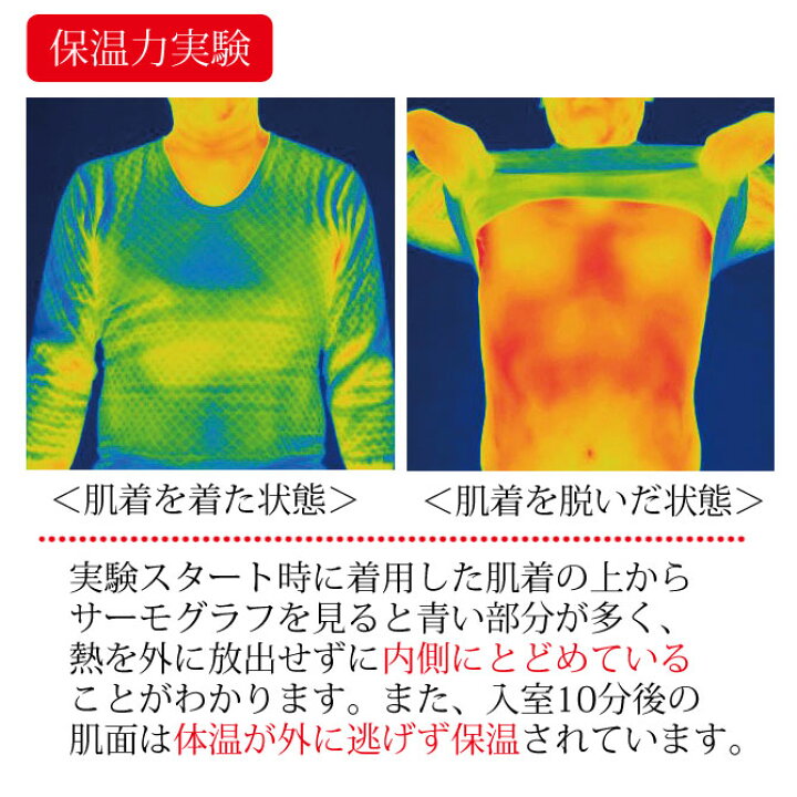 楽天市場】肌着 女性下着 レディース インナー 8分袖 婦人用 保温 
