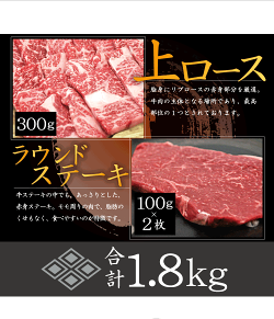上ロース、ラウンドステーキ