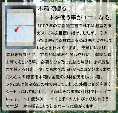 木箱説明