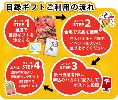 目録ギフトご利用の流れ