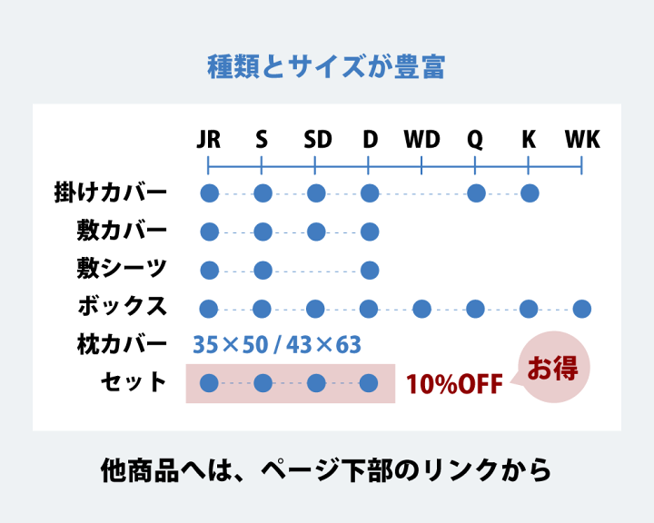 ベッドカバー•シーツセット（クィーンサイズ） 楽天市場】落ち着いた色 ボックスシーツ クイーン 160×200×28cm