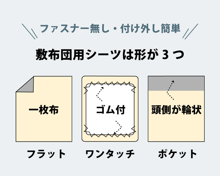 シングルフラットシーツ10枚 白 シーツ フラットシーツ シングル 147×250cm 綿100%