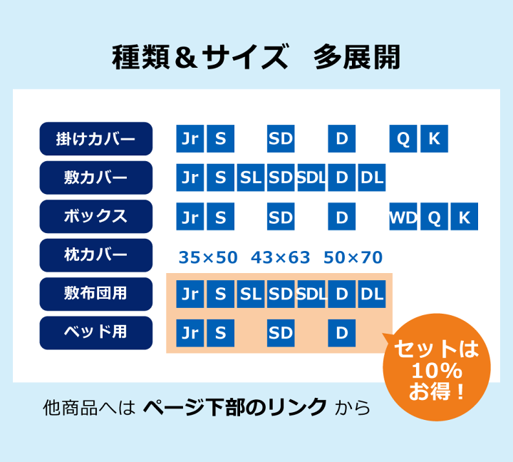 楽天市場】防ダニ 東洋紡 アルファイン ボックスシーツ シングル 100