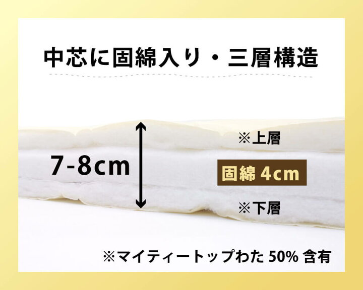 楽天市場】敷布団 セミシングル 防ダニ 三層 日本製 80×180cm 帝人 テイジン マイティートップ 抗菌 防臭 ほこりが出にくい 固綿 硬め 軽量 軽い 吸汗 速乾 弾力 腰痛 ギフト 布団 敷き布団 収納 ジュニア 子供 小さめ 80 180 コンパクト お昼寝 ギフト : 楽天市場】敷布団 セミシングル 防ダニ 三層 日本製 80×180cm 帝人 テイジン マイティートップ 抗菌 防臭 ほこりが出にくい 固綿 硬め 軽量 軽い 吸汗 速乾 弾力 腰痛 ギフト 布団 敷き布団 収納 ジュニア 子供 小さめ 80 180 コンパクト お昼寝 ギフト :
