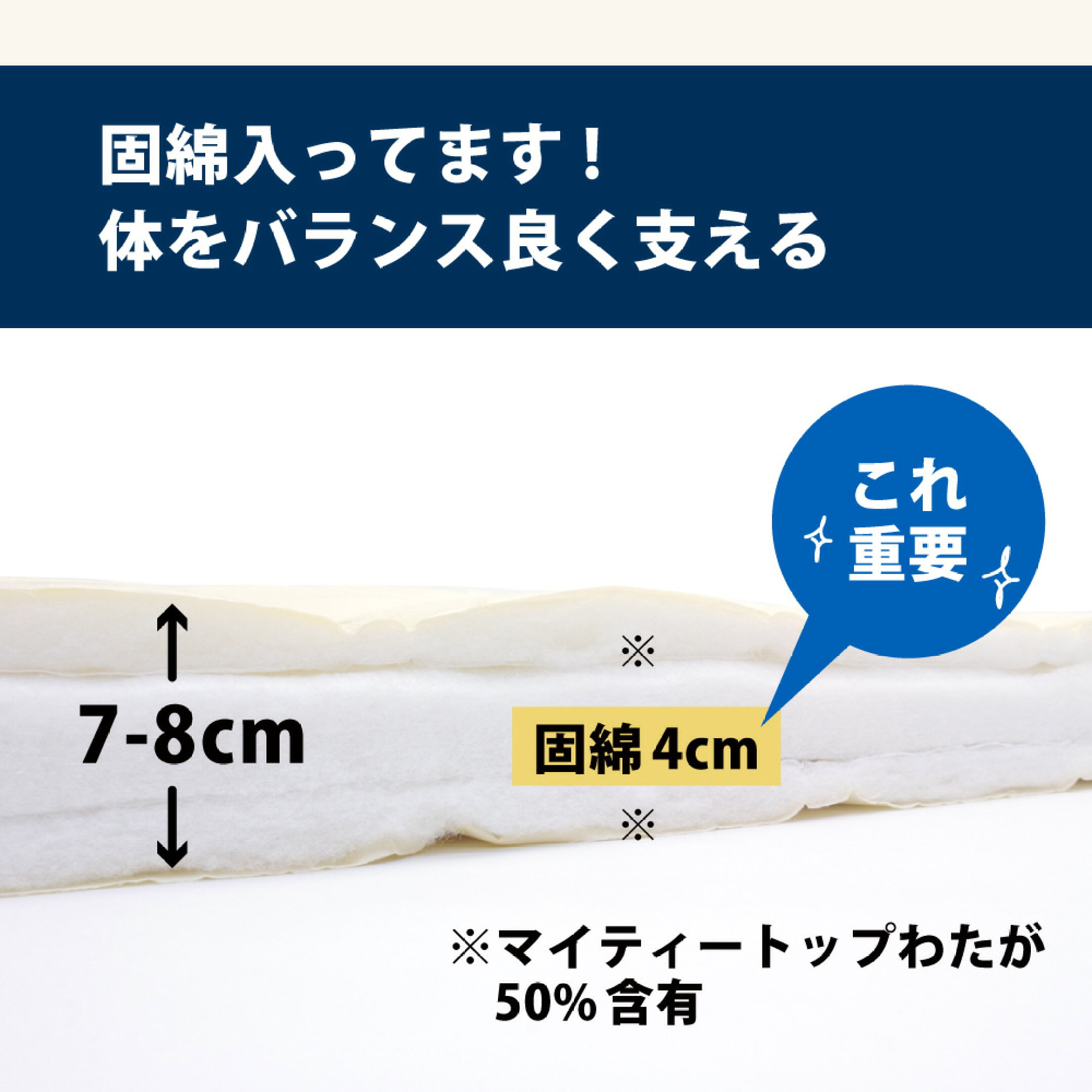 リバーシブル敷布団
