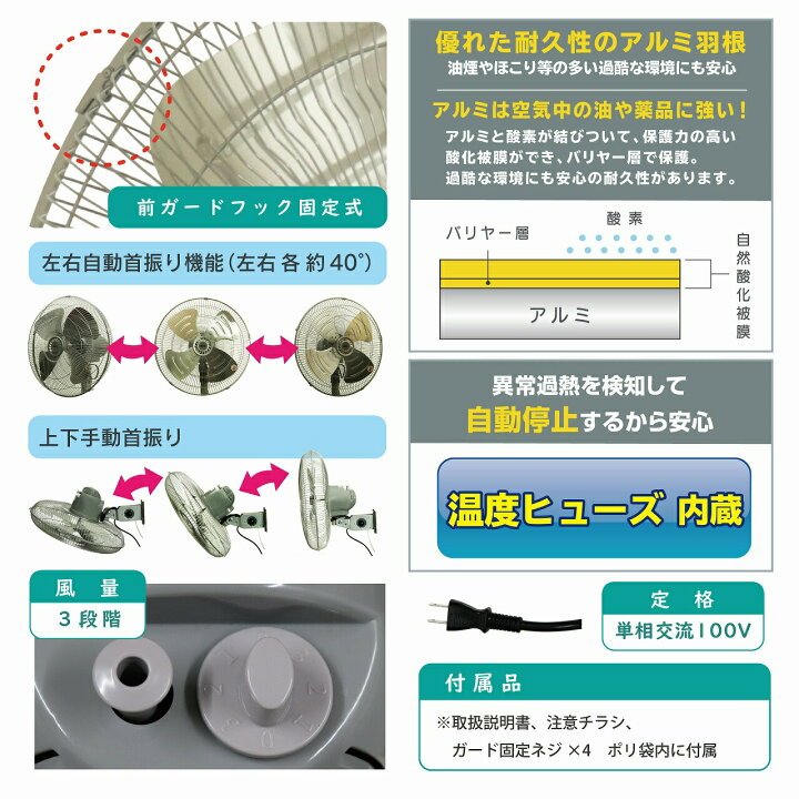 楽天市場】【訳あり※】広電(KODEN) 工業扇 三脚型 45cm 高さ112〜137cm アルミ羽根 首振り 3段階風量 羽根簡単取付 CFF451TMA : 広電くらし快適館 楽天市場】【訳あり※】広電(KODEN) 工業扇 三脚型 45cm 高さ112〜137cm アルミ羽根 首振り 3段階風量 羽根簡単取付 CFF451TMA : 広電くらし快適館