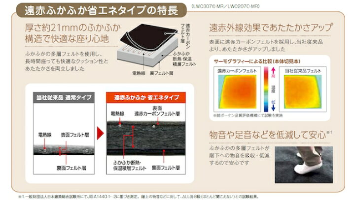 楽天市場】ホットカーペット カバー付き 3畳 235×195cm 暖房面切換 