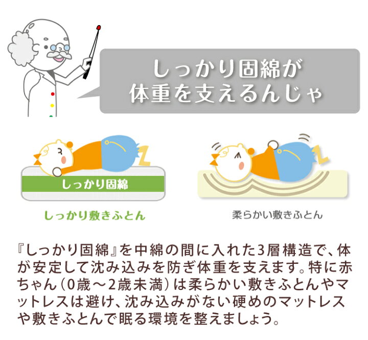 楽天市場】【あす楽】ベビーマットレス 赤ちゃんを支える3層構造の敷き布団 固綿入りのしっかり敷きふとん【お昼寝サイズ(70×120cm)】 キッズ敷布団 ベビー布団 ベビーマットレス 幼稚園 保育園 お昼ね おひるね 無地 硬め 固め 新生児 お昼寝敷き布団 敷布団【送料無料 ... 楽天市場】【あす楽】ベビーマットレス 赤ちゃんを支える3層構造の敷き布団 固綿入りのしっかり敷きふとん【お昼寝サイズ(70×120cm)】 キッズ敷布団 ベビー布団 ベビーマットレス 幼稚園 保育園 お昼ね おひるね 無地 硬め 固め 新生児 お昼寝敷き布団 敷布団【送料無料 ...