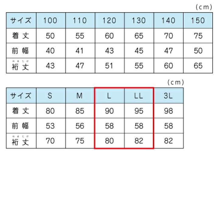 楽天市場】給食 着 ノーアイロン 学校 給食着 割烹着 ノンアイロン 