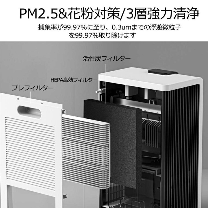 楽天市場】2026新型 衣類乾燥 除湿機 除湿器 静音小型 空気清浄機 