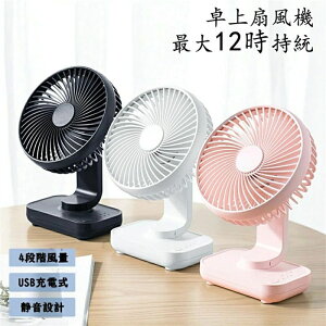 U USB[d @ É ʒ  Uy |[^u MǑ΍ ItBX Lb`